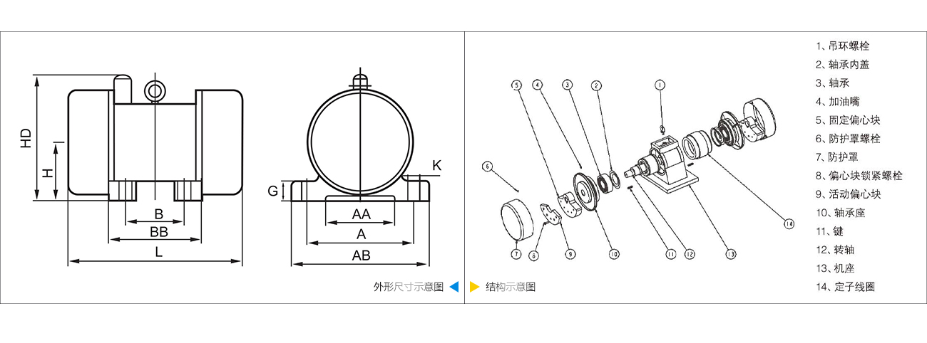 ZDJ振動電機技術(shù)參數(shù)